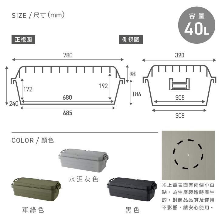 RISU|【二代】TRUNK CARGO 可堆疊多功能耐重收納箱70S(矮) - this ...